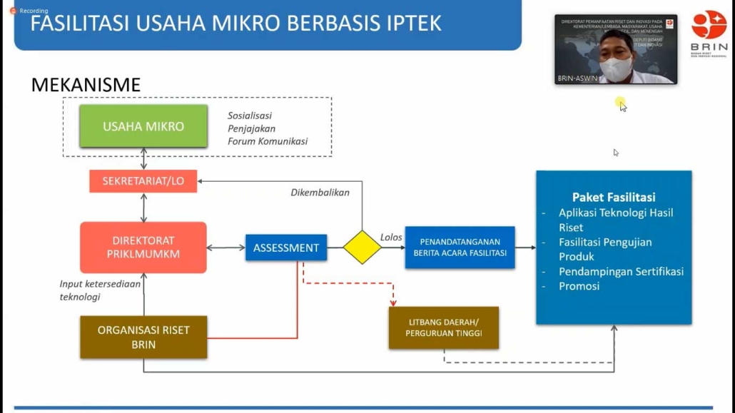 Fasilitasi Usaha Mikro berbasis IPTEk yang dipaparkan Aswin Firmansyah Deputi BRIN, Senin (13/6). Foto: PSI